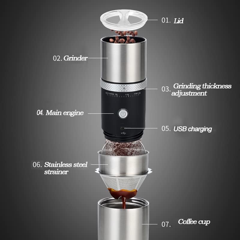 GrindMate™ Portable Coffee Grinder & Brewer