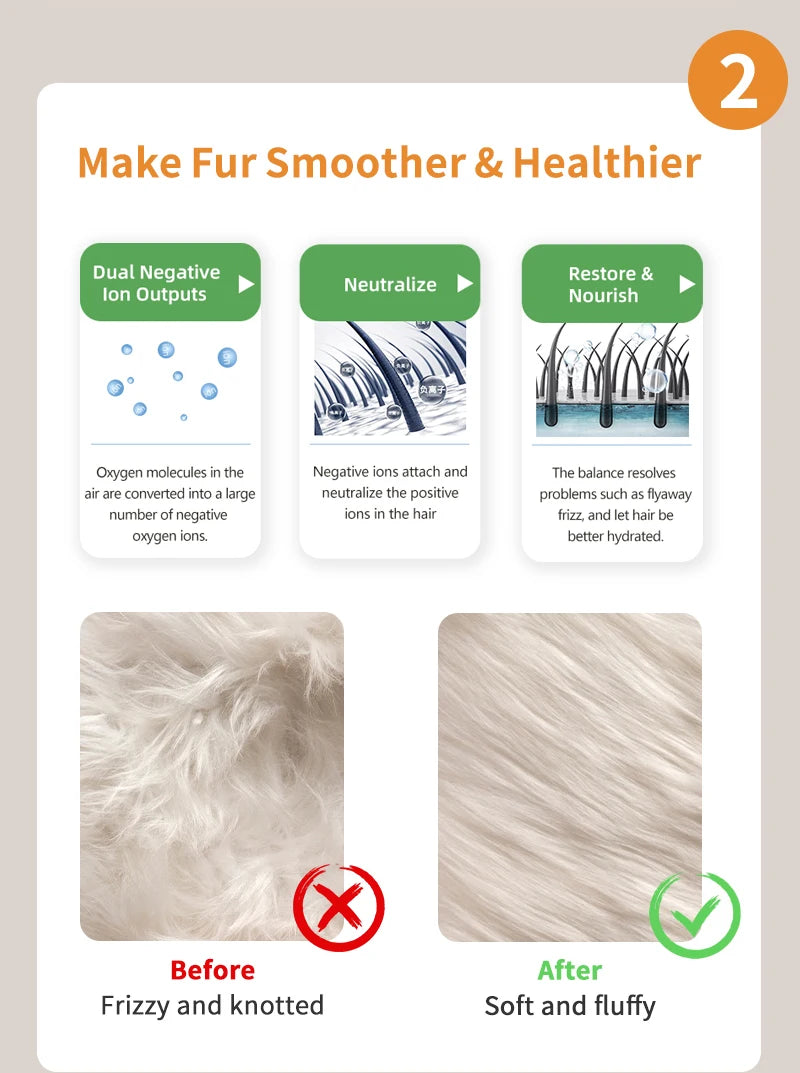 PurrGlow™ All-in-One Cat Brush