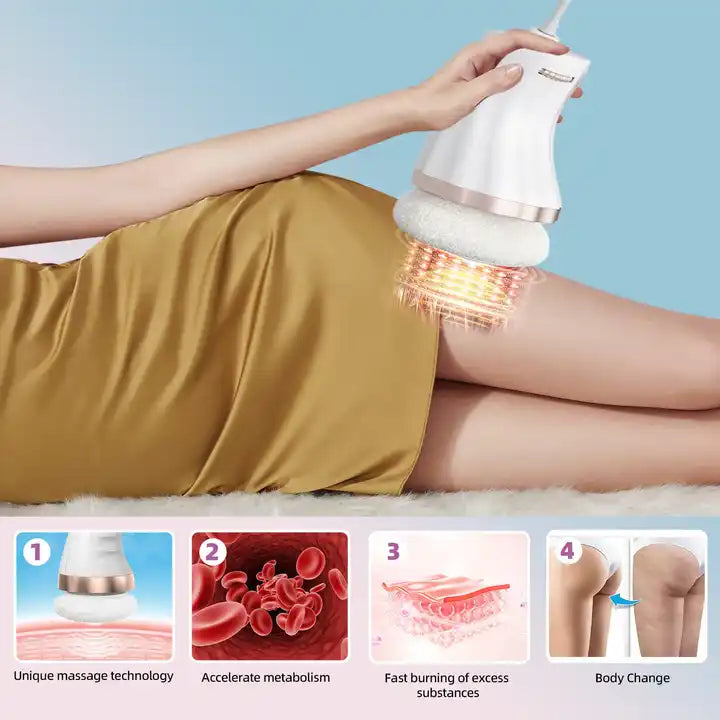 SculptPro™ Body Sculpting Machine