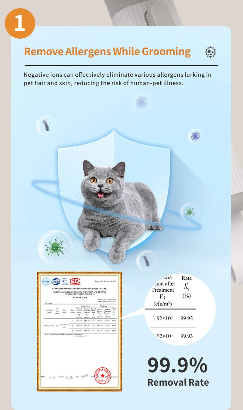 PurrGlow™ All-in-One Cat Brush