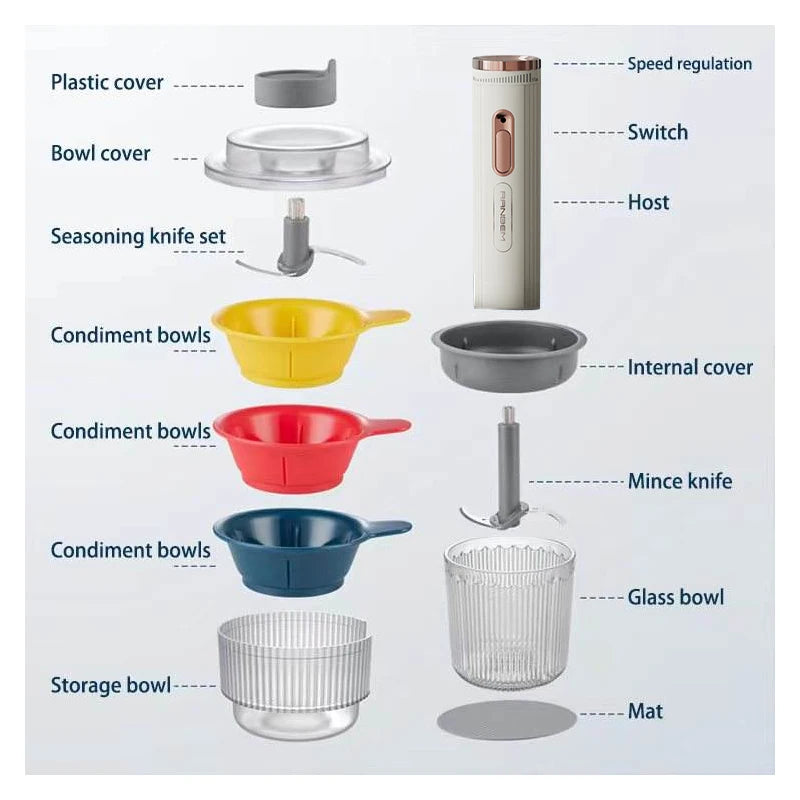 QuickBlend™ Mini Food Processor and Grinder Combo