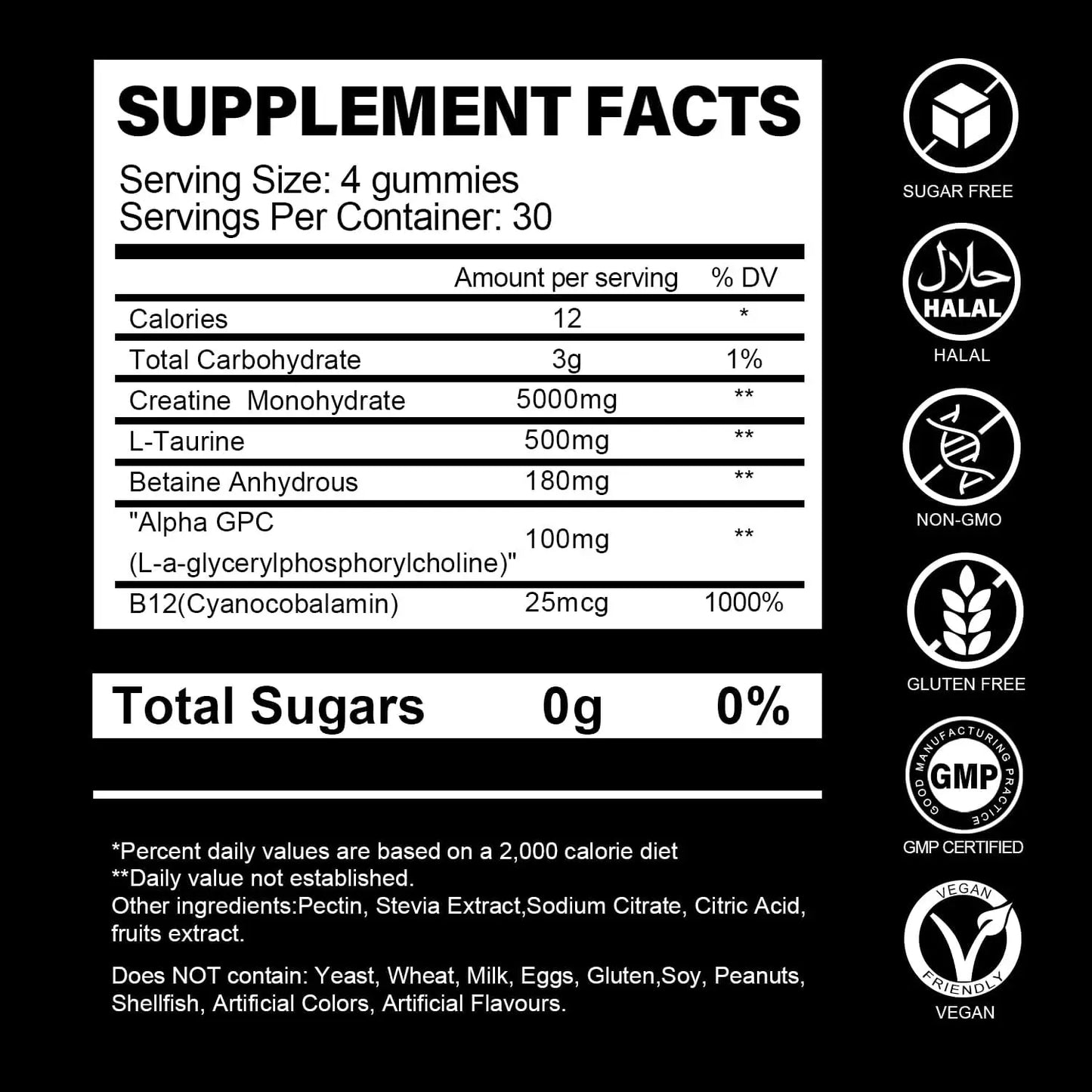 Blueberry Bliss Creatine Monohydrate Gummies 5g (120pcs)