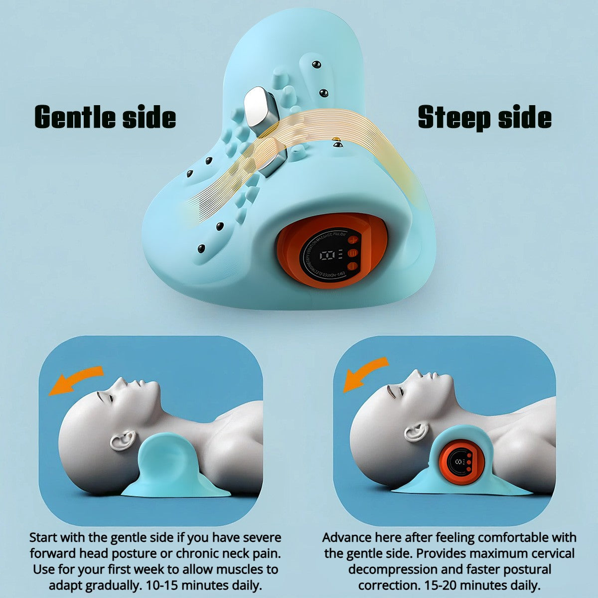 Neck device with labeled sides for gentle and steep use, showing a user manual illustration on a light blue background.