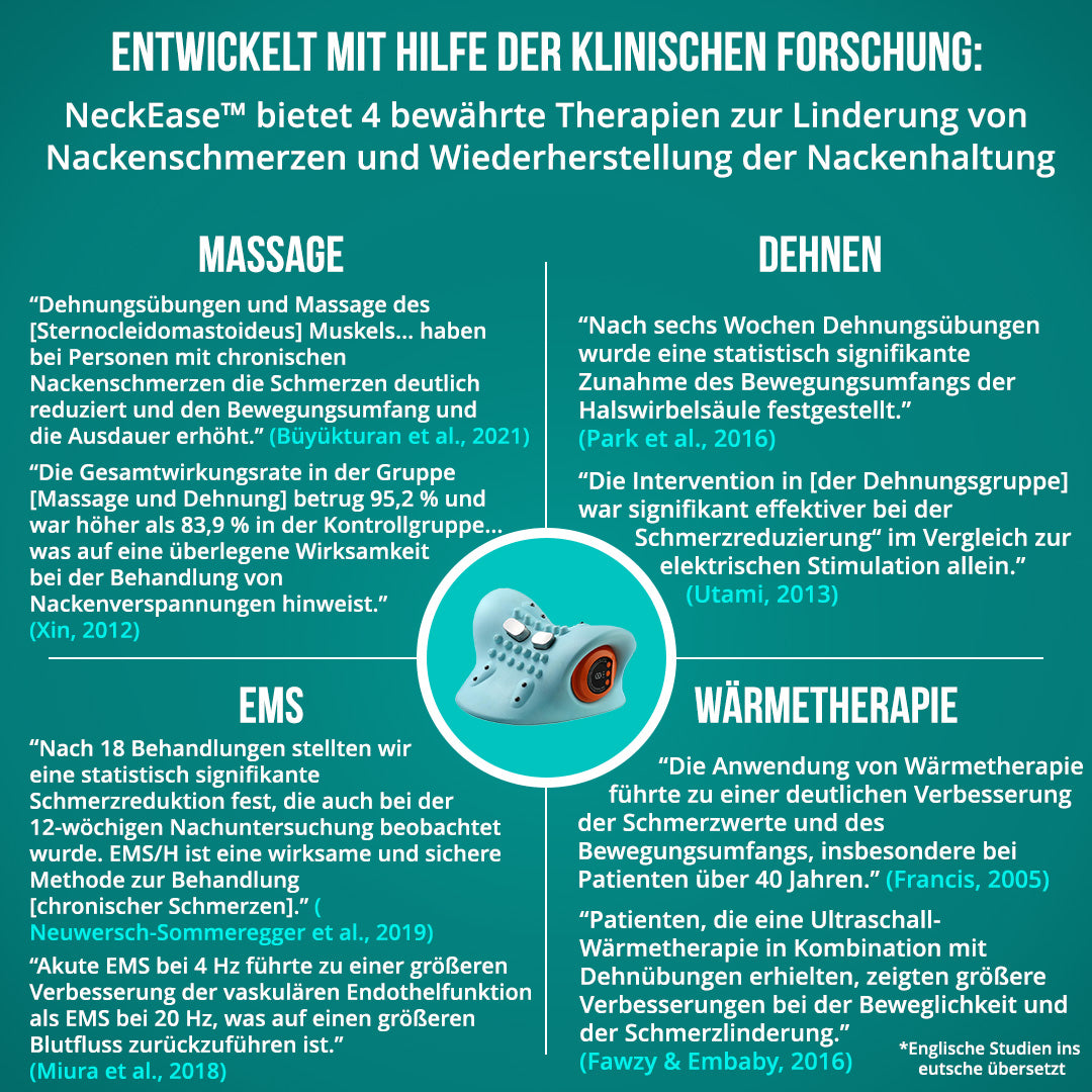 Nackenmassage-System NeckEase™