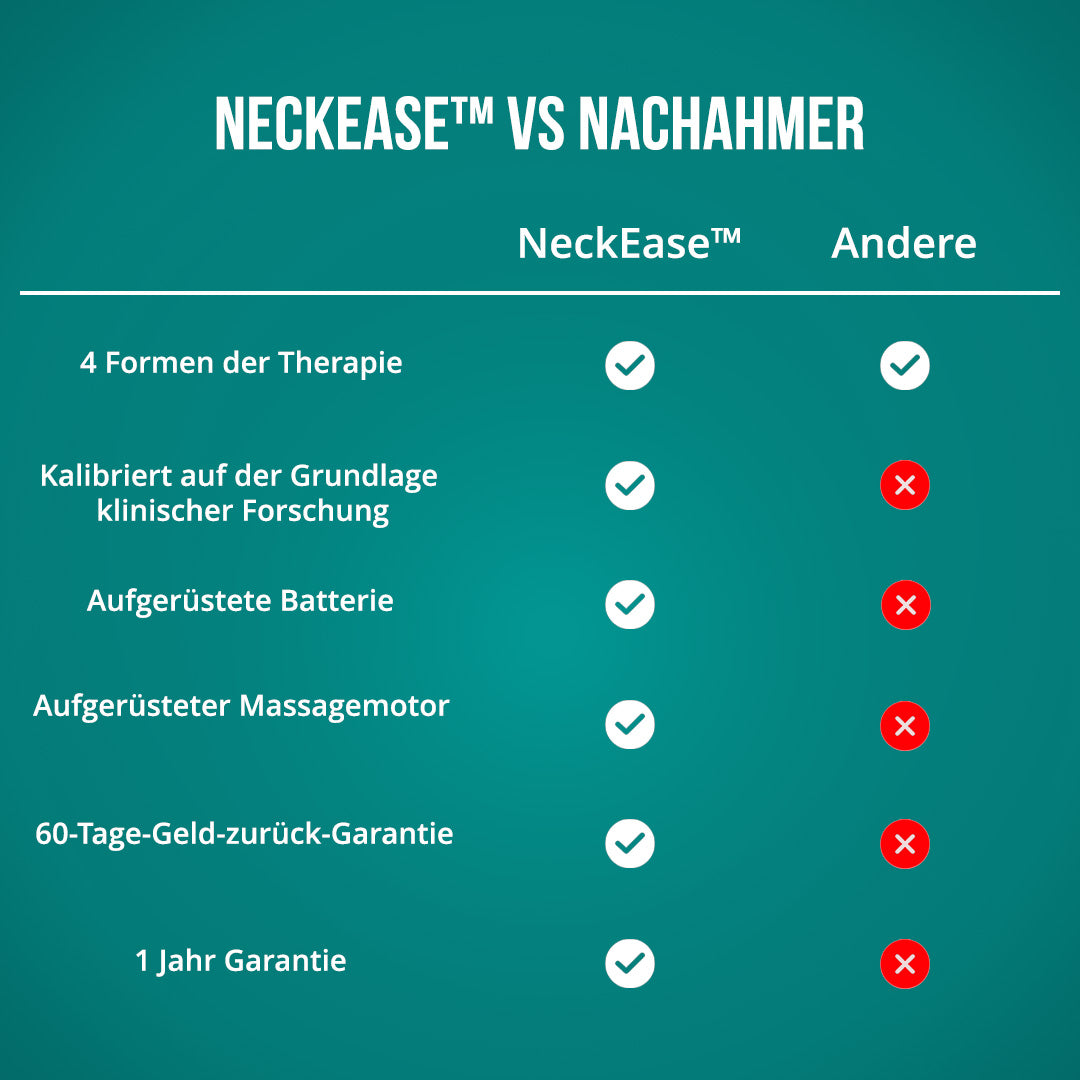 Nackenmassage-System NeckEase™