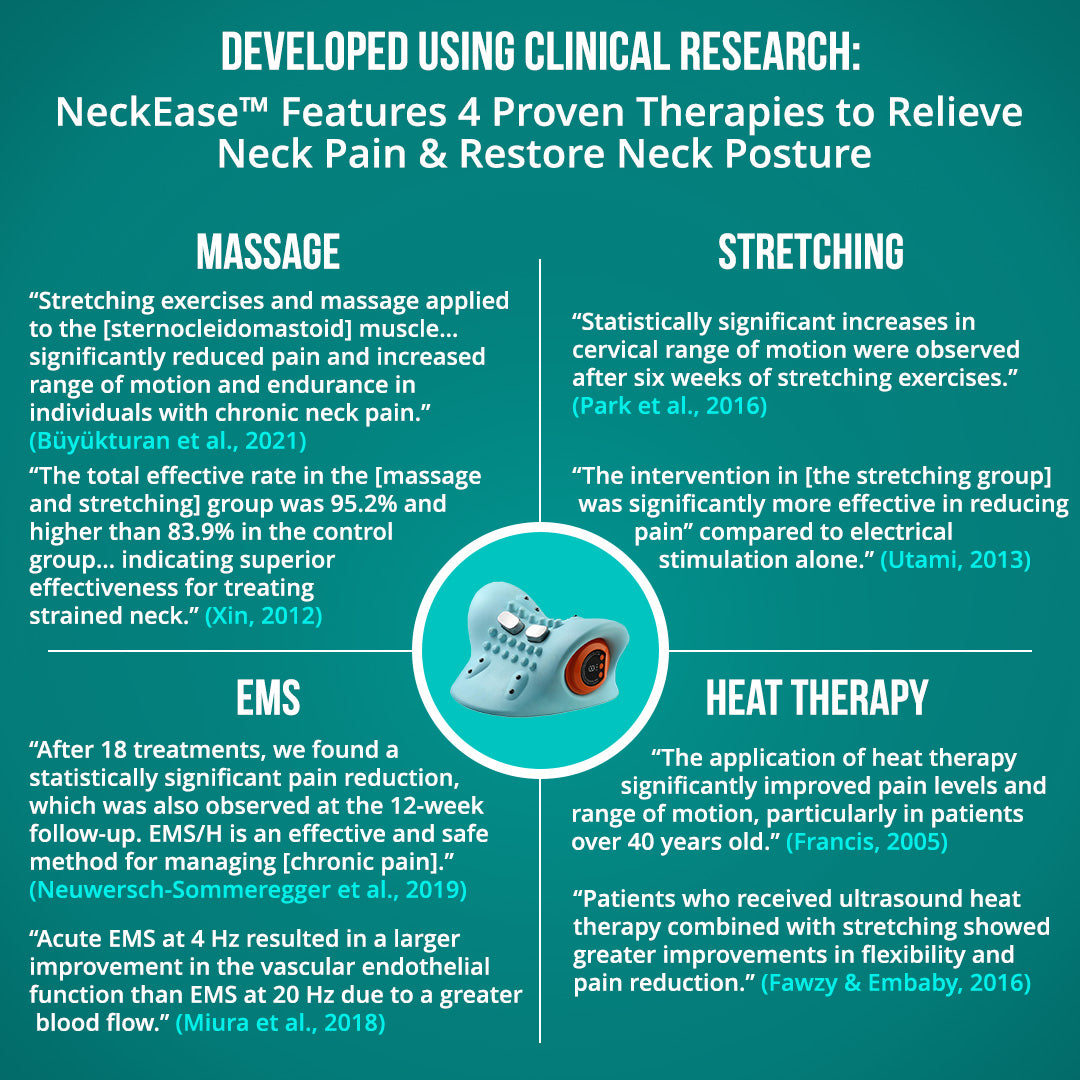NeckEase™ Massagesystem