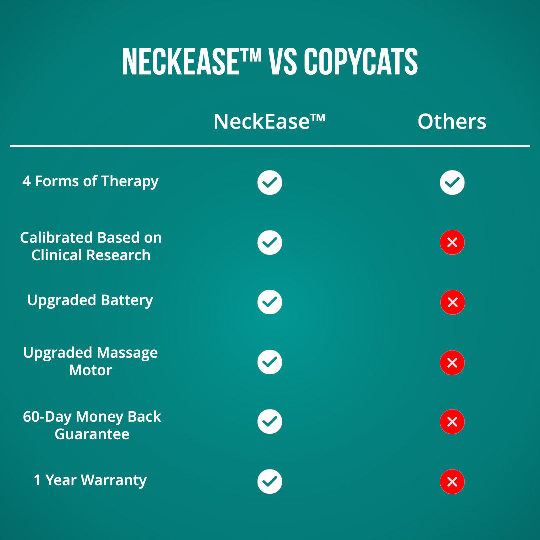 NeckEase™ Massagesystem